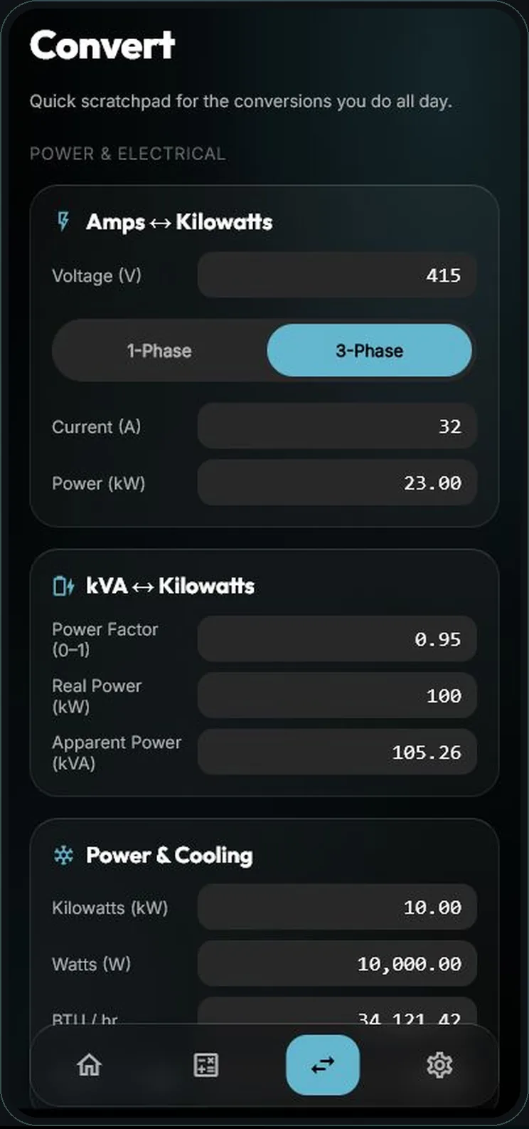LoadSentry live converters screenshot shown in a phone mockup.