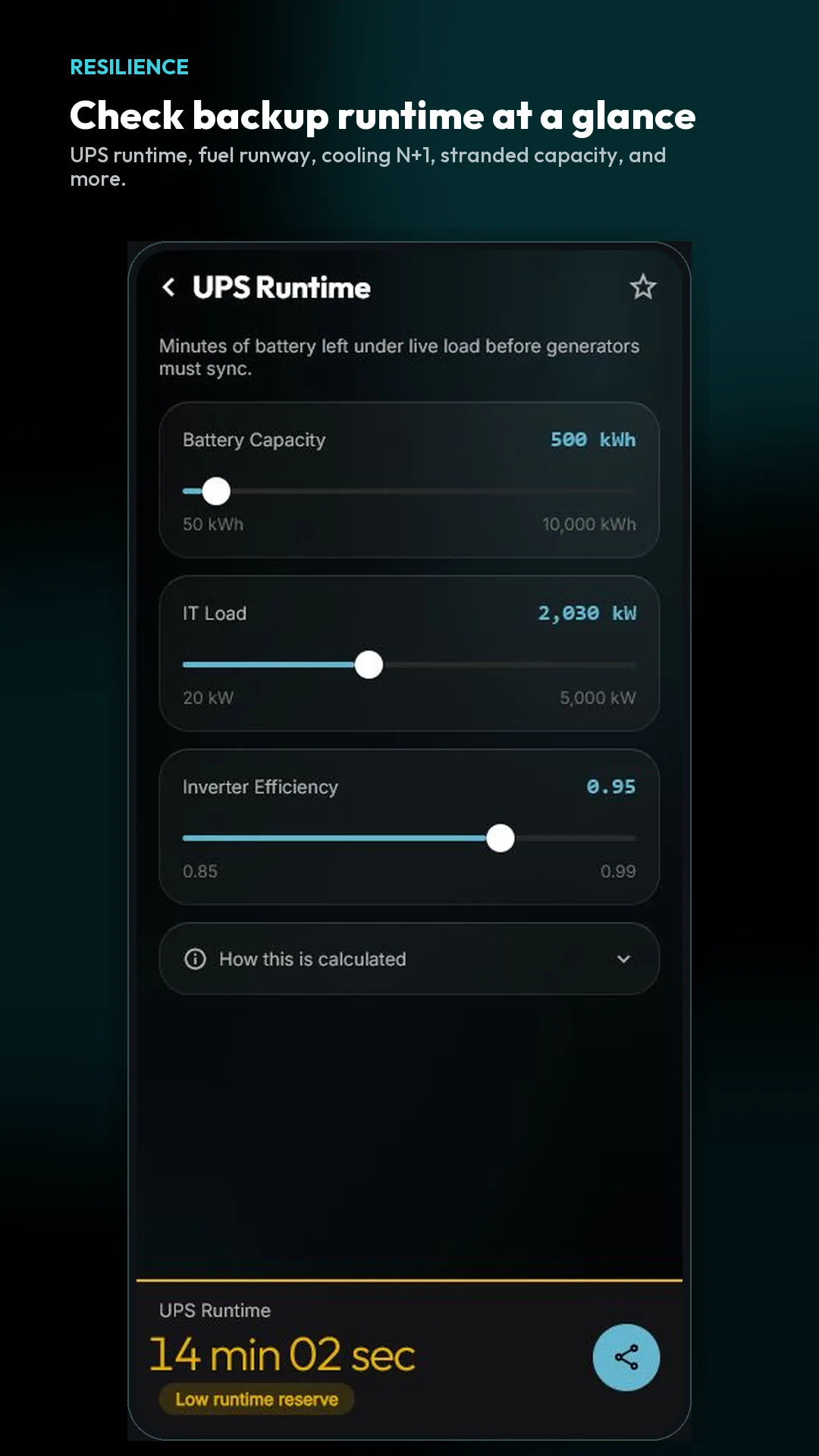 LoadSentry UPS runtime calculator screenshot.