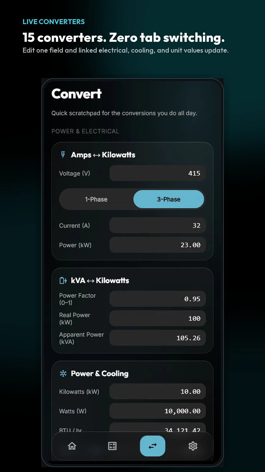 LoadSentry live converters screenshot.